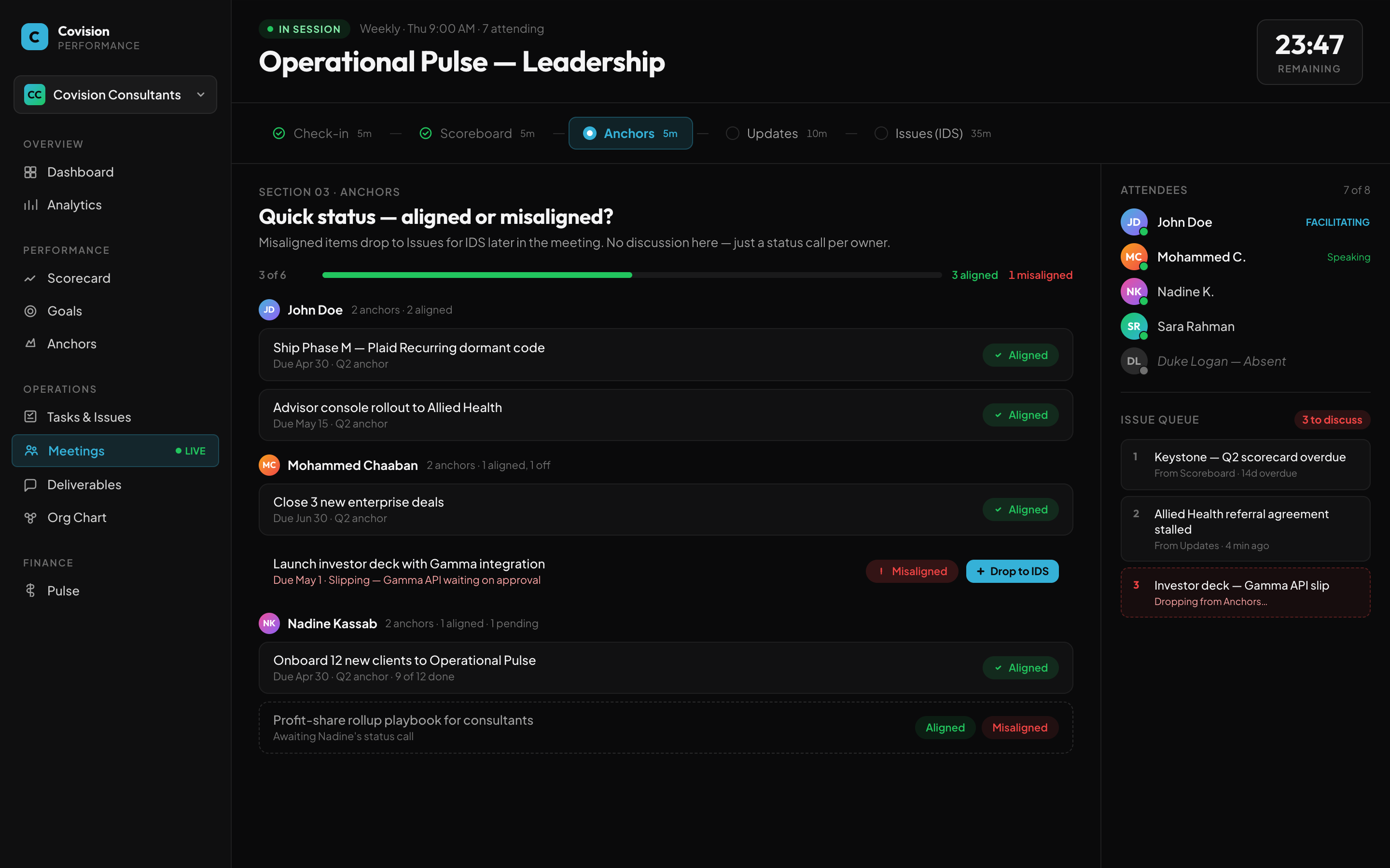 Task management screen